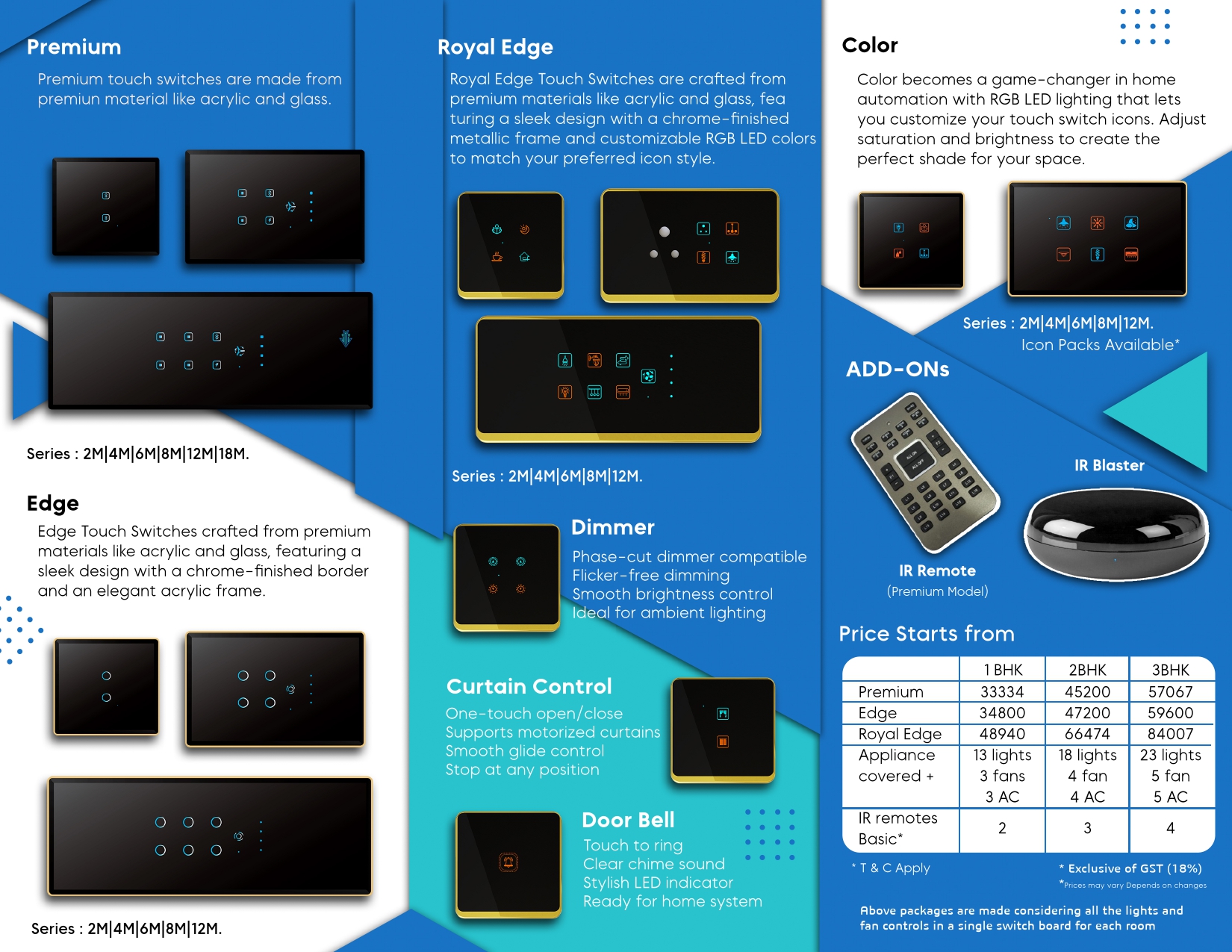 SPARSH Smart Switches - Product Details