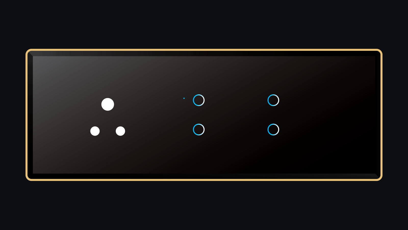 Edge Series