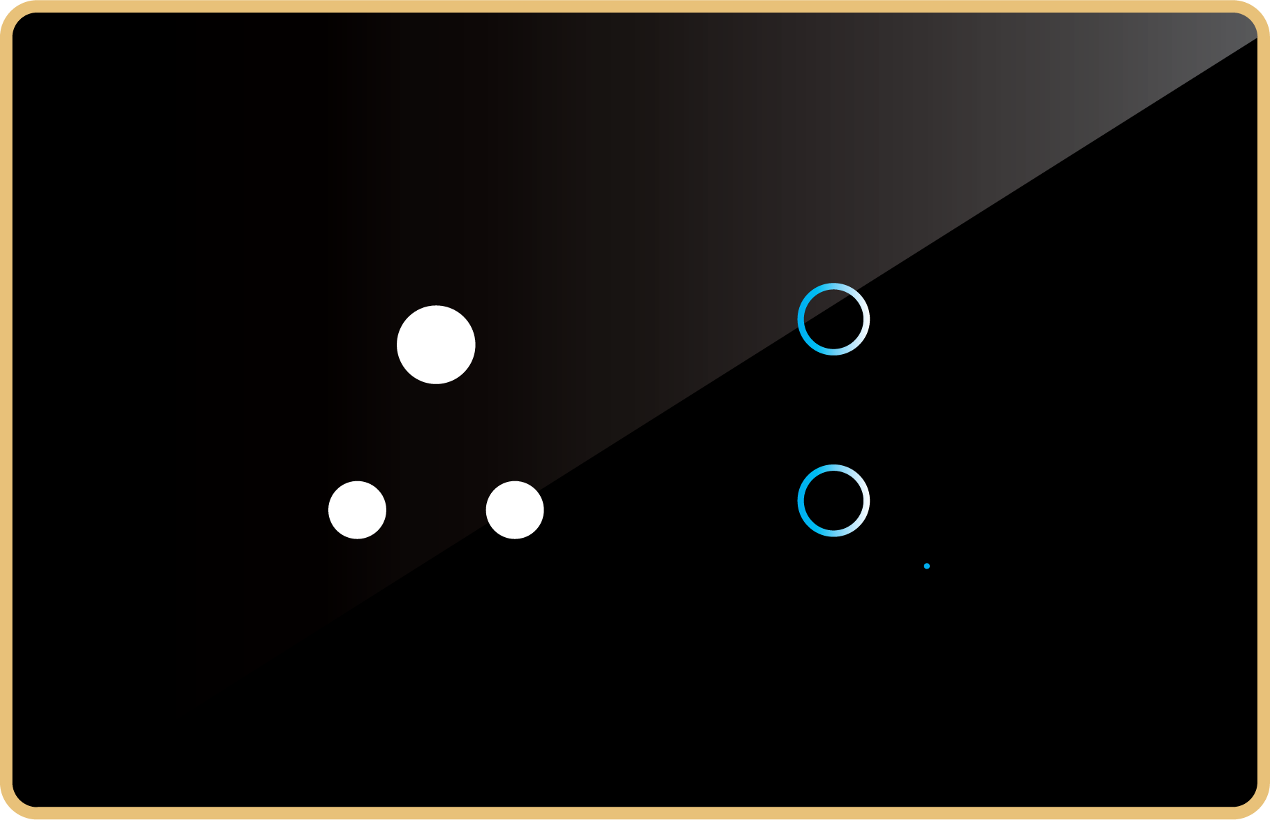 SPARSH Edge switch